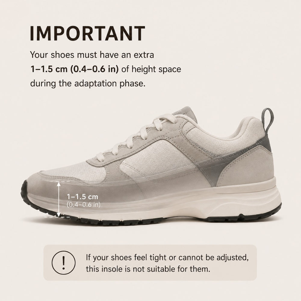 SPA GAIT guidance graphic showing a sneaker with an arrow indicating the required 1–1.5 cm of extra height space during the adaptation phase, with a note that tight or non‑adjustable shoes are not suitable.