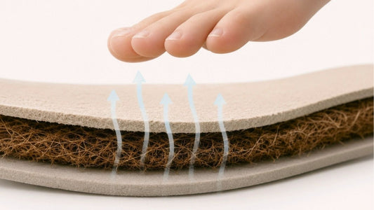 Cross-section of a SPA GAIT adaptive leather insole showing three breathable layers: premium natural leather, coconut fibre and a soft cushioning base. Blue arrows illustrate air flow that helps keep feet dry and comfortable.