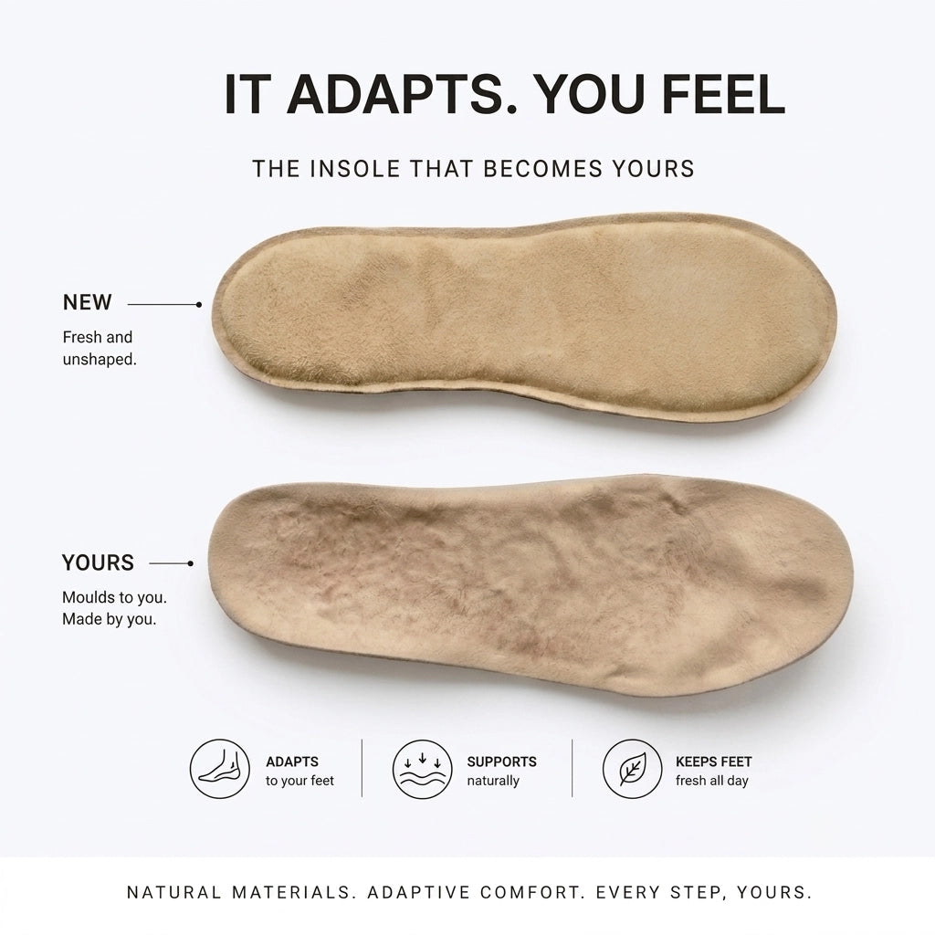 SPA GAIT adaptive leather insole adaptation: new fresh insole (top) compared to a worn-in personalised insole that has moulded to the shape of the foot (bottom). Breathable natural materials that adapt and become more comfortable over time.