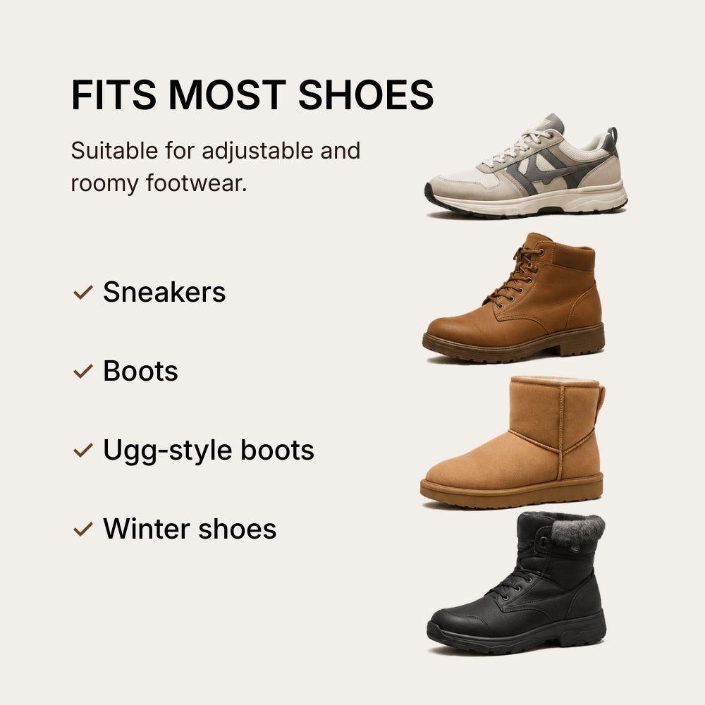 Four types of footwear — sneakers, lace‑up boots, Ugg‑style boots and winter shoes — shown beside text indicating compatibility with adjustable and roomy shoe styles.