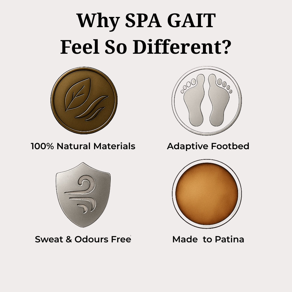 Promotional graphic for SPA GAIT highlighting four core features: 100% natural materials, adaptive footbed, sweat and odour resistance, and patina-ready leather. Circular icons represent each benefit, emphasizing anatomical comfort, plastic-free construction, and sustainable design.